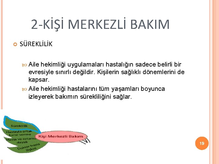 2 -KİŞİ MERKEZLİ BAKIM SÜREKLİLİK Aile hekimliği uygulamaları hastalığın sadece belirli bir evresiyle sınırlı