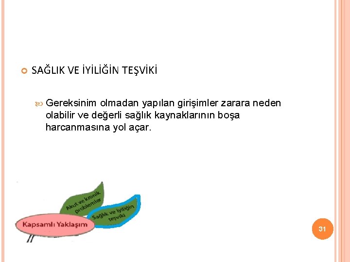  SAĞLIK VE İYİLİĞİN TEŞVİKİ Gereksinim olmadan yapılan girişimler zarara neden olabilir ve değerli