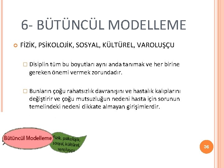 6 - BÜTÜNCÜL MODELLEME FİZİK, PSİKOLOJİK, SOSYAL, KÜLTÜREL, VAROLUŞÇU � Disiplin tüm bu boyutları