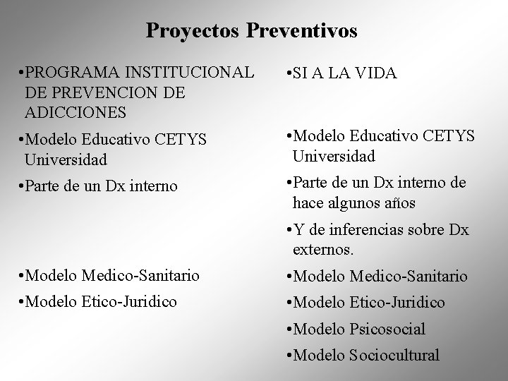 Proyectos Preventivos • PROGRAMA INSTITUCIONAL DE PREVENCION DE ADICCIONES • SI A LA VIDA