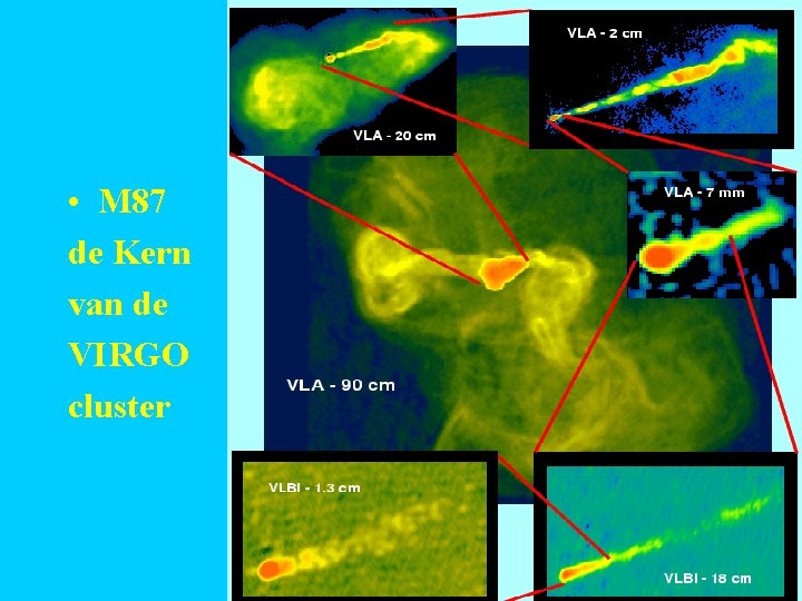 M 87 radiolobben • M 87 de Kern van de VIRGO cluster 