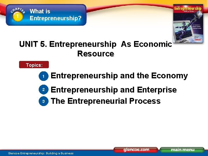 1 What is Entrepreneurship? UNIT 5. Entrepreneurship As Economic Resource Topics: 1 2 3