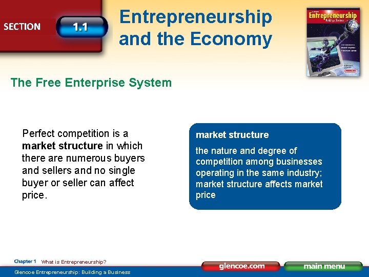 Entrepreneurship and the Economy SECTION The Free Enterprise System Perfect competition is a market