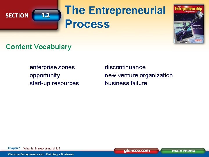 The Entrepreneurial Process SECTION Content Vocabulary enterprise zones opportunity start-up resources What is Entrepreneurship?