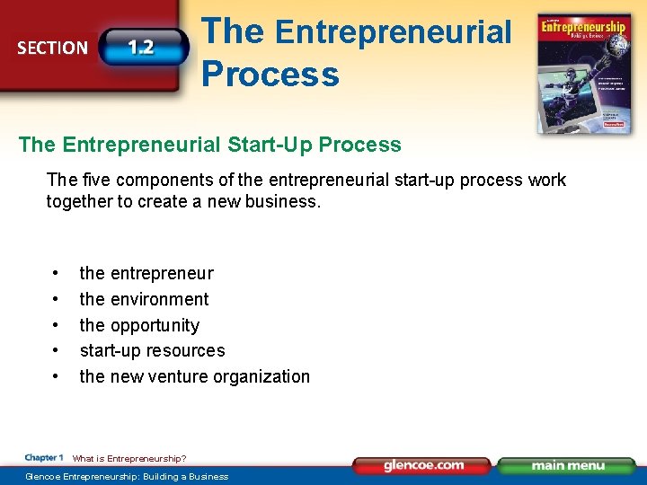 SECTION The Entrepreneurial Process The Entrepreneurial Start-Up Process The five components of the entrepreneurial