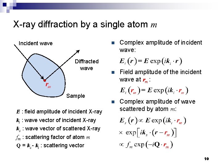 X-ray diffraction by a single atom m Incident wave Diffracted wave n Complex amplitude