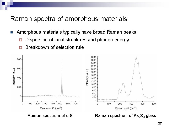 Raman spectra of amorphous materials n Amorphous materials typically have broad Raman peaks ¨