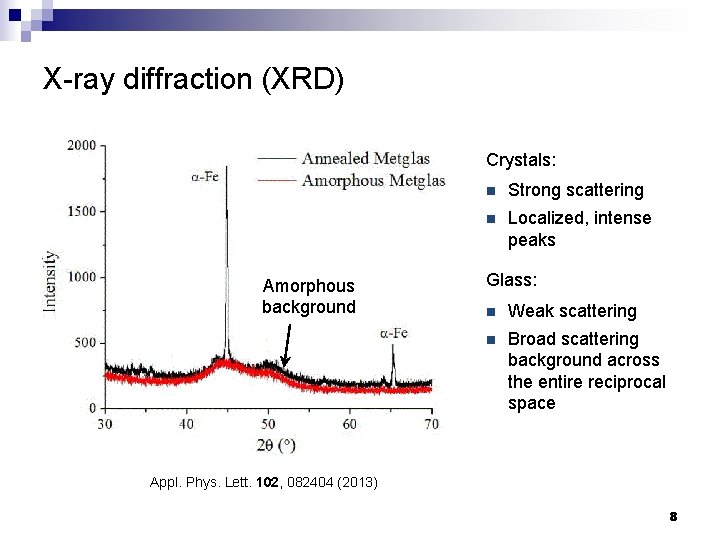 X-ray diffraction (XRD) Crystals: Amorphous background n Strong scattering n Localized, intense peaks Glass: