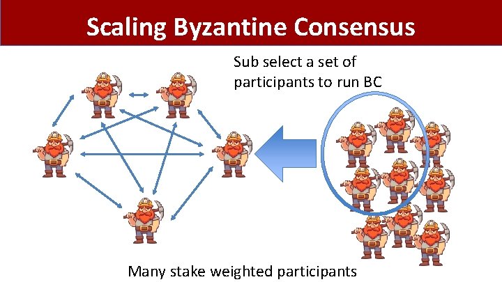 Scaling Byzantine Consensus Sub select a set of participants to run BC Many stake