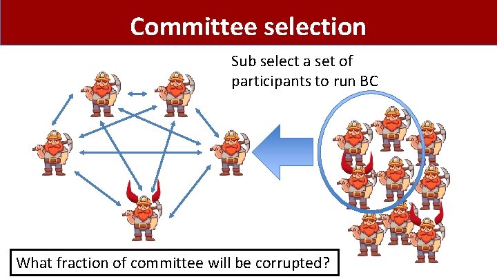 Committee selection Sub select a set of participants to run BC What fraction of