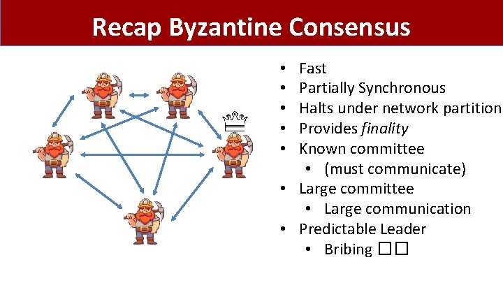 Recap Byzantine Consensus Fast Partially Synchronous Halts under network partition Provides finality Known committee