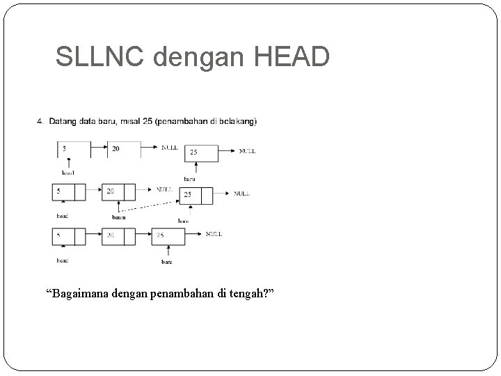 SLLNC dengan HEAD “Bagaimana dengan penambahan di tengah? ” 