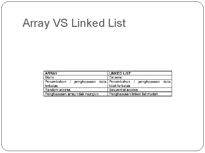 Array VS Linked List 