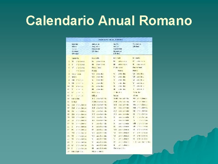 Calendario Anual Romano 