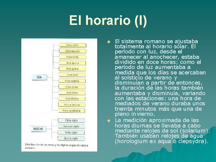 El horario (I) u u El sistema romano se ajustaba totalmente al horario solar.