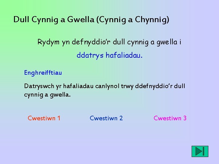 Dull Cynnig a Gwella (Cynnig a Chynnig) Rydym yn defnyddio’r dull cynnig a gwella Dull Cynnig a Gwella (Cynnig a Chynnig) Rydym yn defnyddio’r dull cynnig a gwella