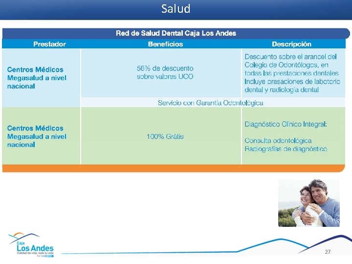 Salud 27 