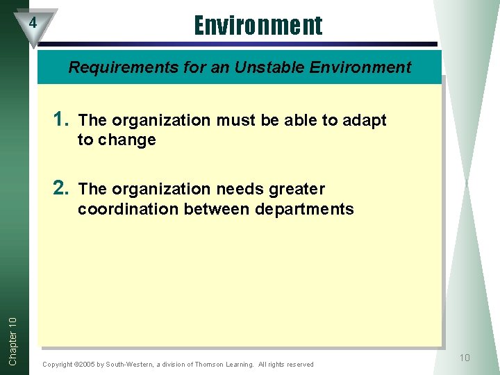 Environment 4 Requirements for an Unstable Environment 1. The organization must be able to