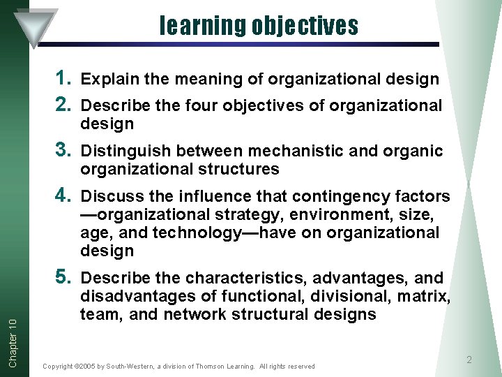 learning objectives 1. Explain the meaning of organizational design 2. Describe the four objectives