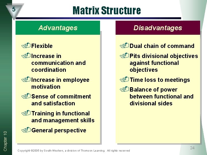 Matrix Structure 5 Advantages . Flexible. Increase in communication and coordination . Increase in