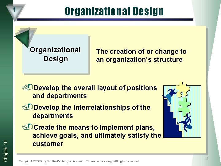 1 Organizational Design The creation of or change to an organization’s structure . Develop