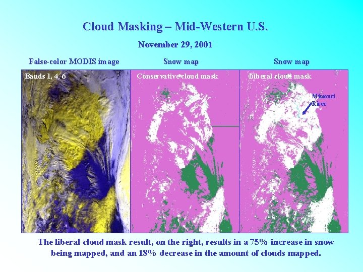 Cloud Masking – Mid-Western U. S. November 29, 2001 False-color MODIS image Bands 1,