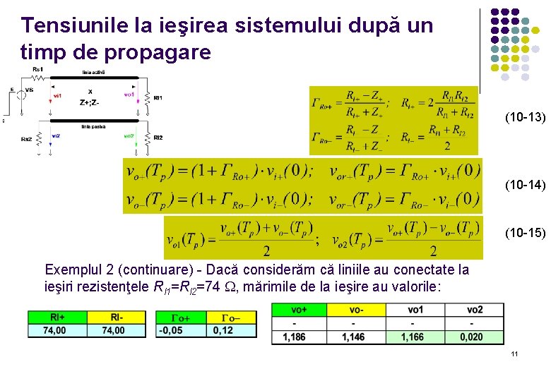 Tensiunile la ieşirea sistemului după un timp de propagare (10 -13) (10 -14) (10