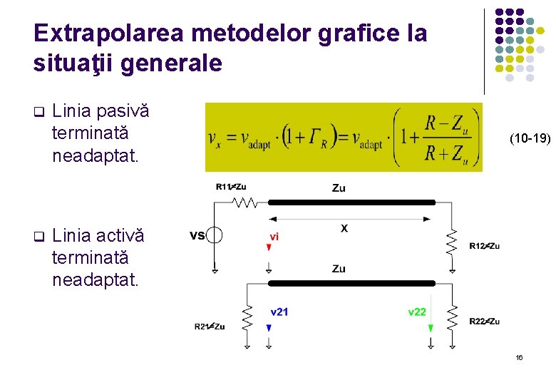 Extrapolarea metodelor grafice la situaţii generale q q Linia pasivă terminată neadaptat. (10 -19)