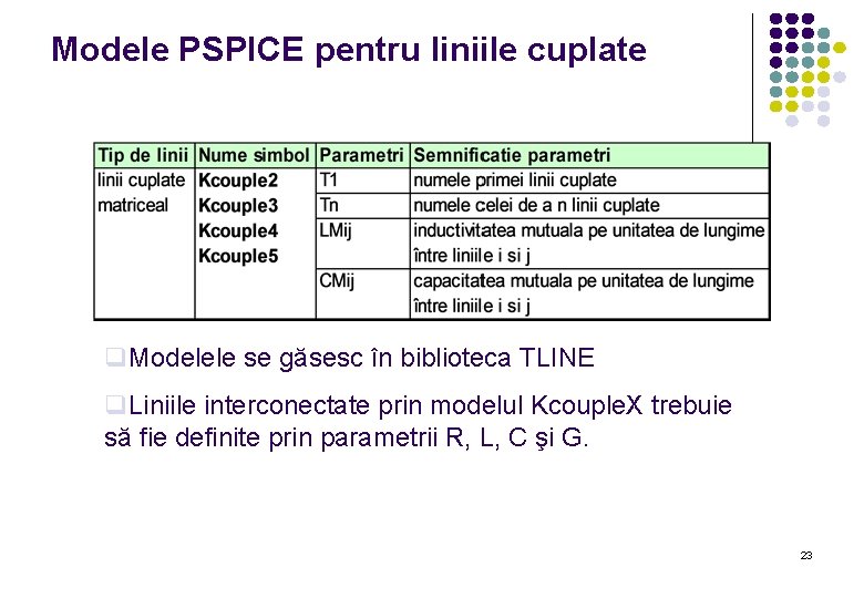 Modele PSPICE pentru liniile cuplate q. Modelele se găsesc în biblioteca TLINE q. Liniile