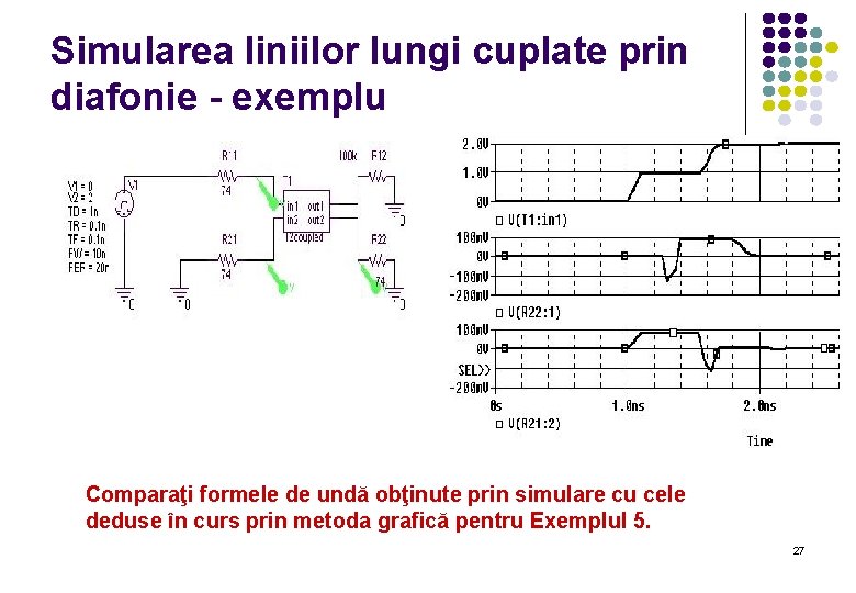 Simularea liniilor lungi cuplate prin diafonie - exemplu Comparaţi formele de undă obţinute prin