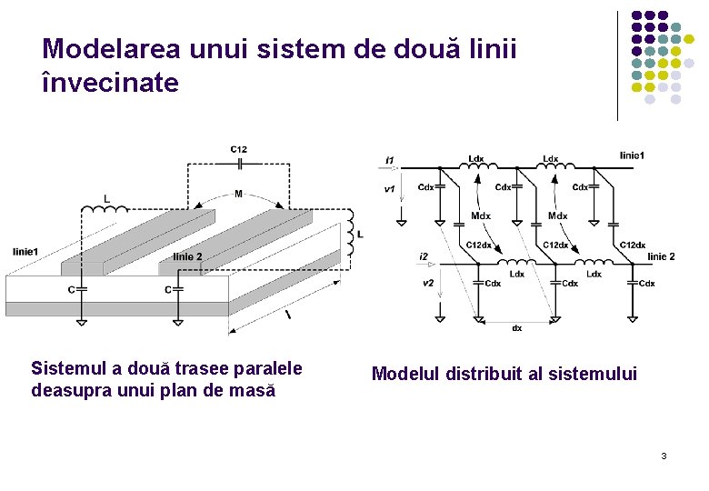 Modelarea unui sistem de două linii învecinate Sistemul a două trasee paralele deasupra unui