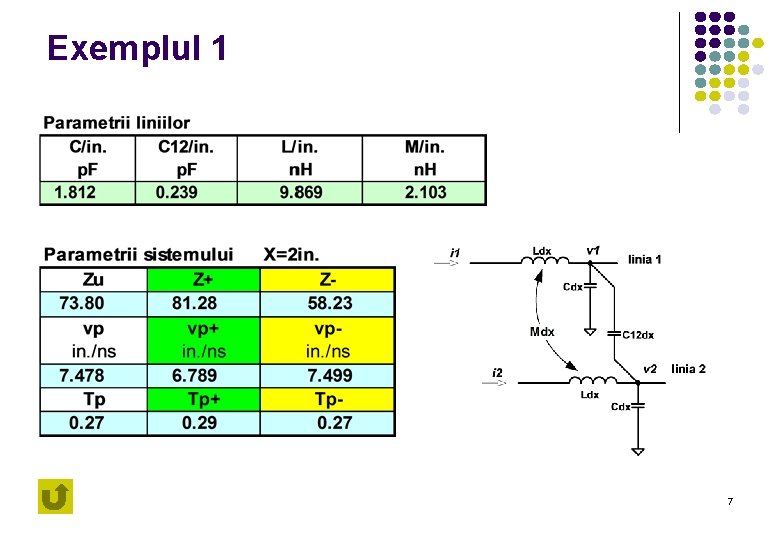 Exemplul 1 7 