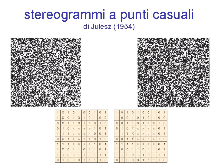 stereogrammi a punti casuali di Julesz (1954) 
