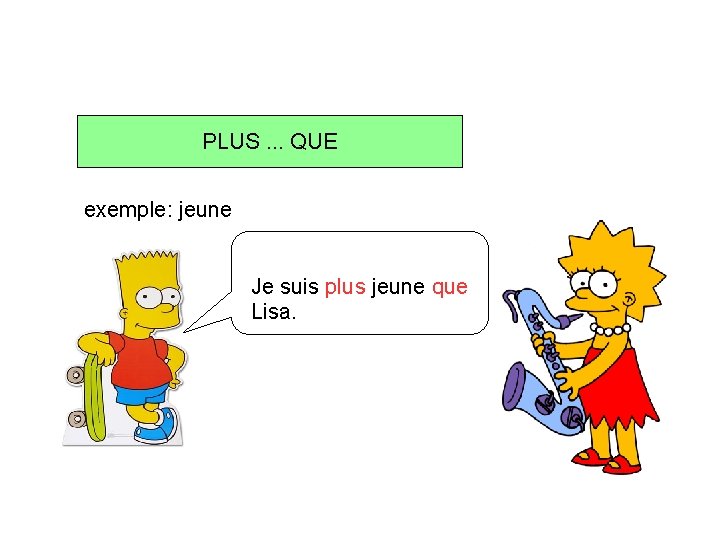 PLUS. . . QUE exemple: jeune Je suis plus jeune que Lisa. 