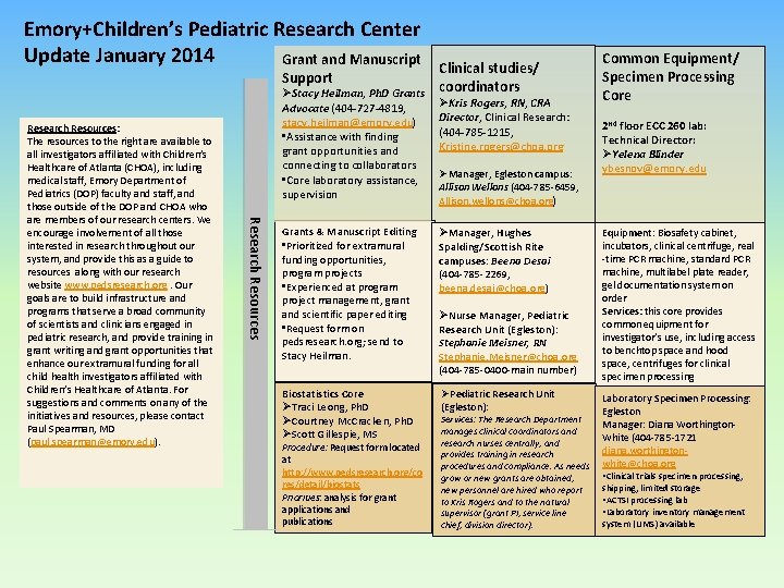 Emory+Children’s Pediatric Research Center Update January 2014 Grant and Manuscript Support Research Resources: The