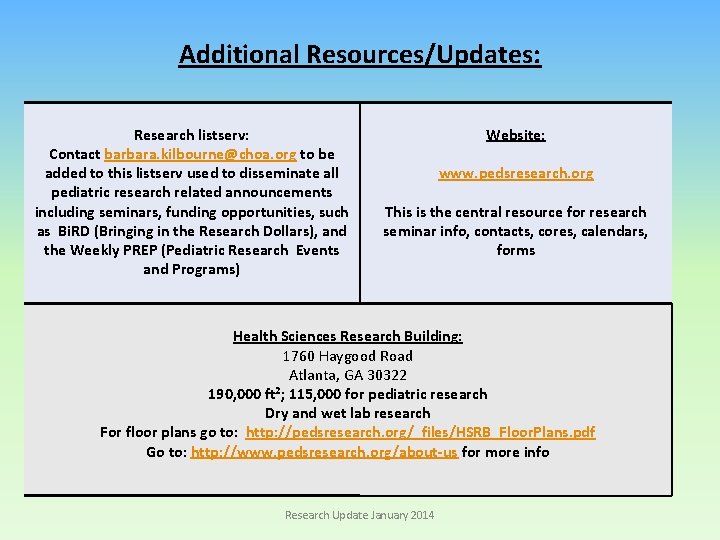 Additional Resources/Updates: Research listserv: Contact barbara. kilbourne@choa. org to be added to this listserv