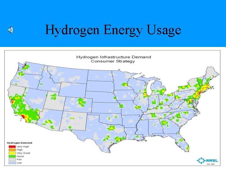 Hydrogen Energy Usage 