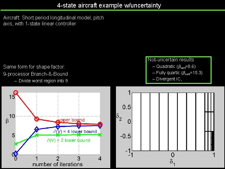 4 -state aircraft example w/uncertainty Aircraft: Short period longitudinal model, pitch axis, with 1