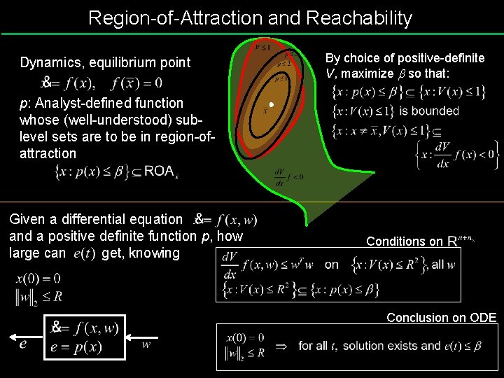 Region-of-Attraction and Reachability Dynamics, equilibrium point By choice of positive-definite V, maximize so that: