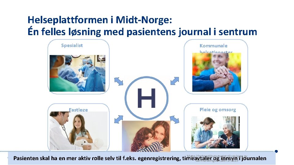 Helseplattformen i Midt-Norge: Én felles løsning med pasientens journal i sentrum Spesialist Fastlege Kommunale