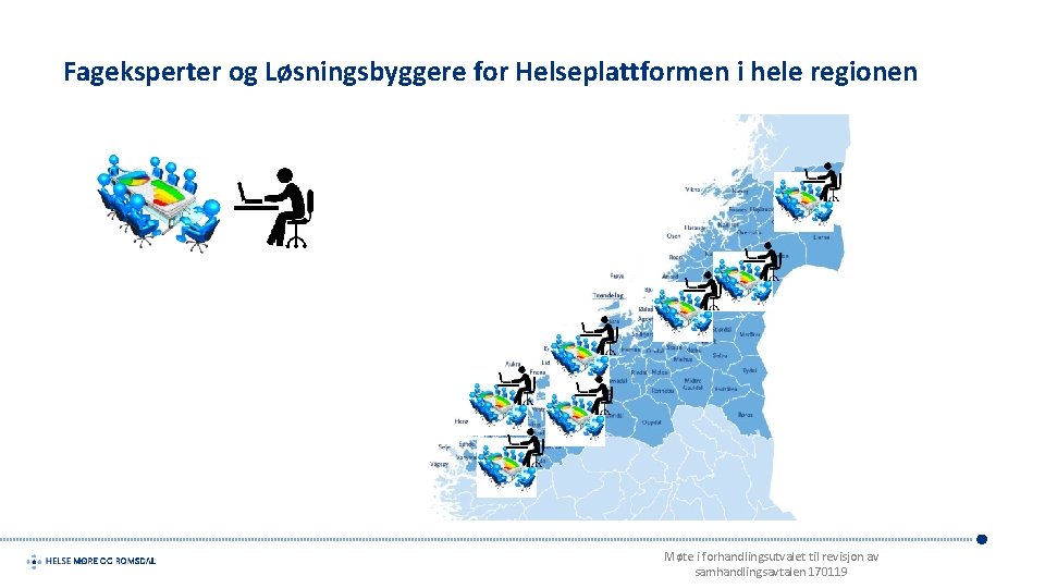 Fageksperter og Løsningsbyggere for Helseplattformen i hele regionen Møte i forhandlingsutvalet til revisjon av