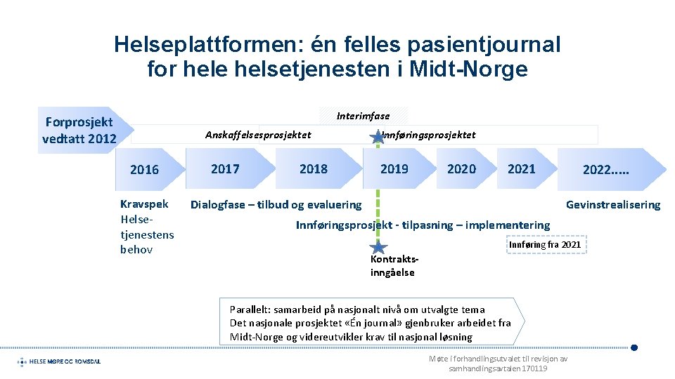 Helseplattformen: én felles pasientjournal for hele helsetjenesten i Midt-Norge Interimfase Forprosjekt vedtatt 2012 Anskaffelsesprosjektet