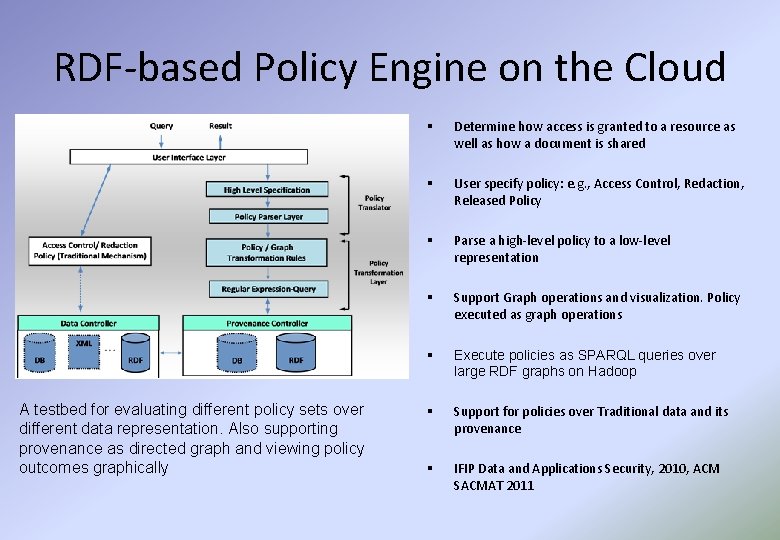 RDF-based Policy Engine on the Cloud A testbed for evaluating different policy sets over