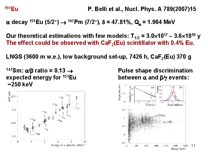 151 Eu P. Belli et al. , Nucl. Phys. A 789(2007)15 decay 151 Eu