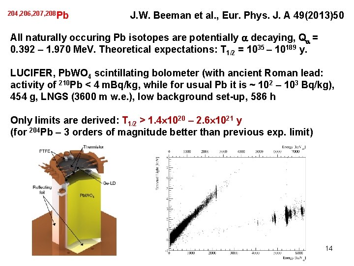 204, 206, 207, 208 Pb J. W. Beeman et al. , Eur. Phys. J.