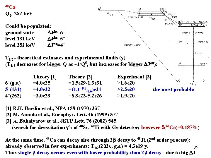 48 Ca Q =282 ke. V Could be populated: ground state J =6+ level