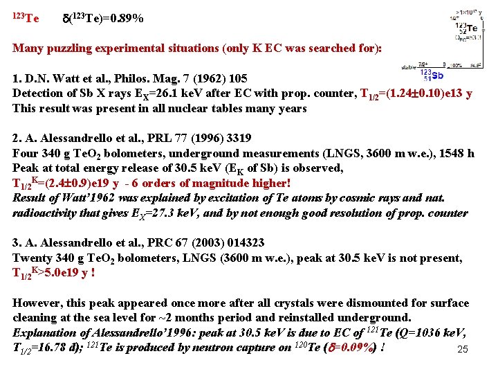 123 Te (123 Te)=0. 89% Many puzzling experimental situations (only K EC was searched