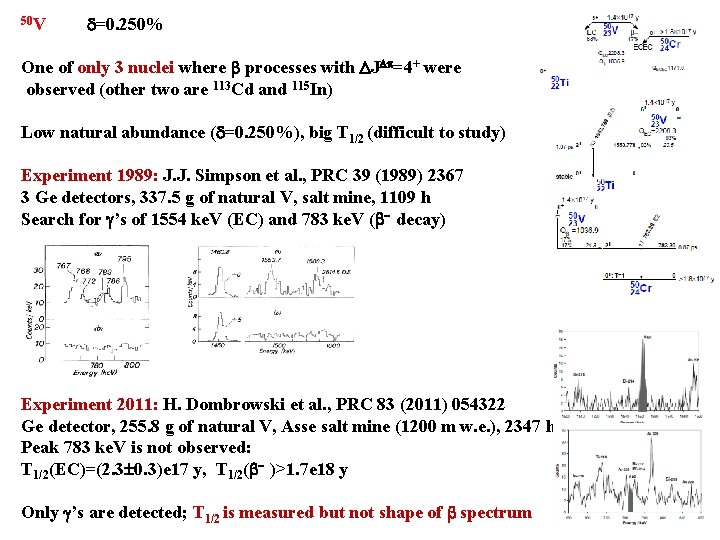 50 V =0. 250% One of only 3 nuclei where processes with J =4+