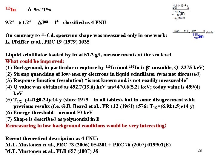 115 In =95. 71% 9/2+ 1/2+ J = 4+ classified as 4 FNU On