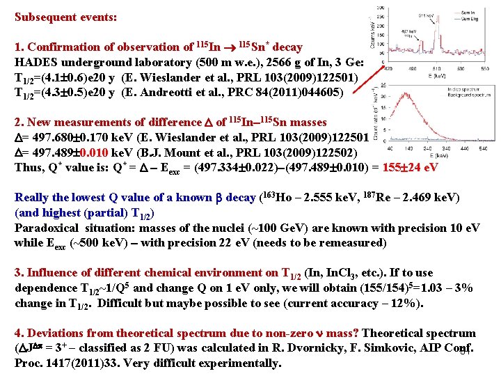 Subsequent events: 1. Confirmation of observation of 115 In 115 Sn* decay HADES underground